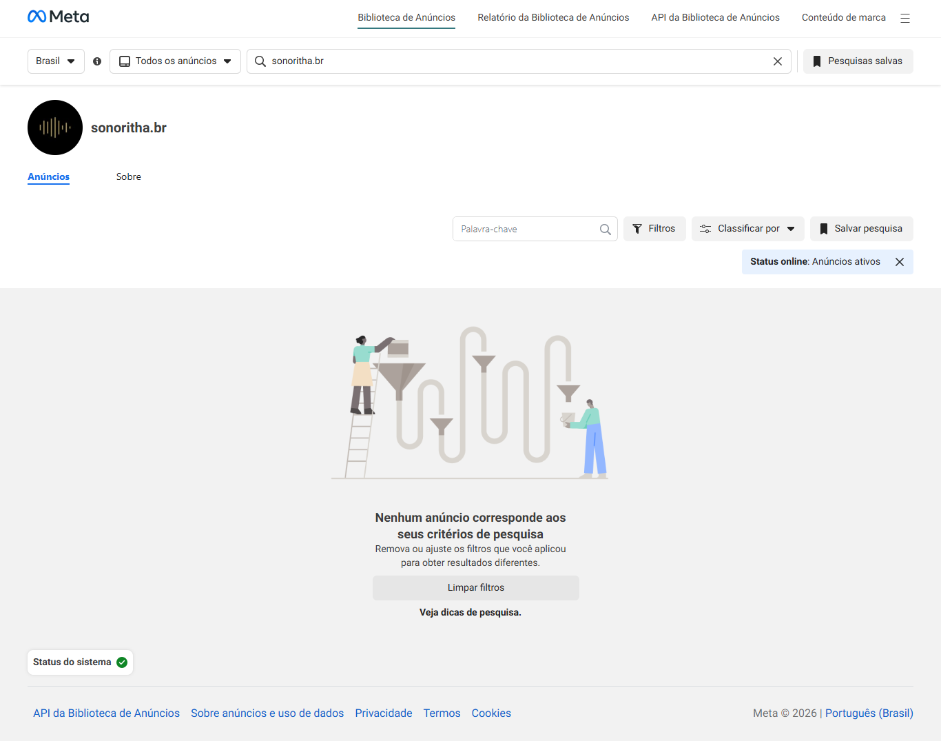 Meta Ads Inativo